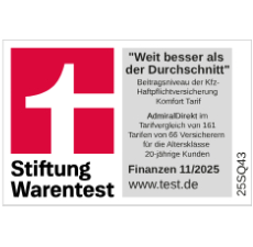 Siegel von Stiftung Warentest: Unser Beitragsniveau des Komfort-Tarifs der Kfz-Haftpflichtversicherung ist weit besser als der Durchschnitt.