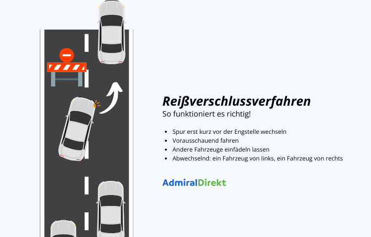 Grafik zur korrekten Anwendung des Reißverschlussverfahrens.